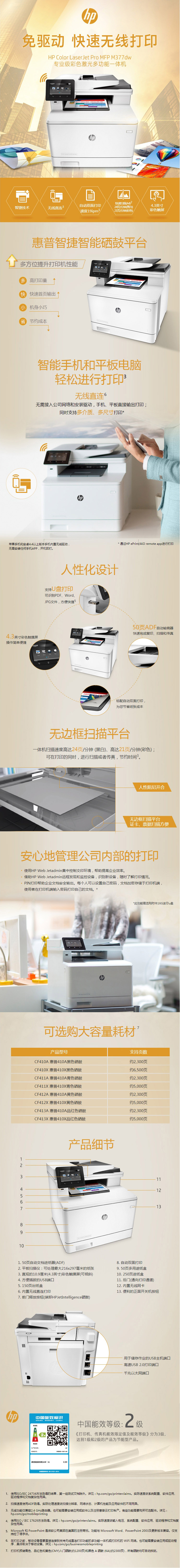 攝像頭安裝需要多少錢