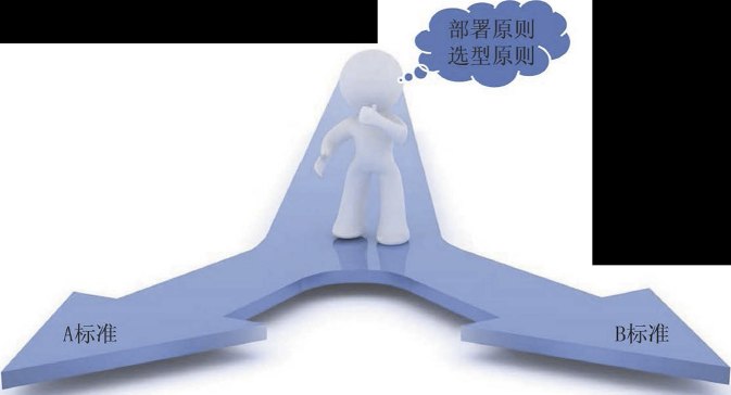 北京監(jiān)控安裝,北京安裝監(jiān)控,監(jiān)控安裝,加油加氣站/成品油庫視頻監(jiān)控系統(tǒng),監(jiān)控安裝