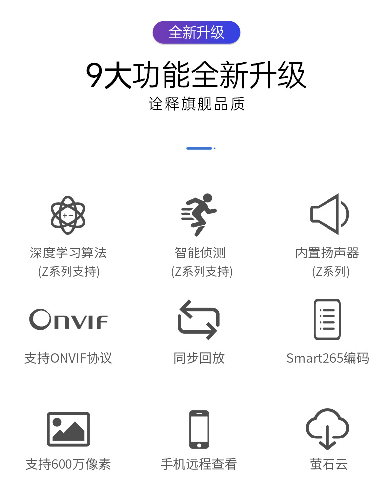 ?？低暰W(wǎng)絡(luò)硬盤錄像機 監(jiān)控NVR 高清監(jiān)控主機 4 8 16路 H.265編碼 可接600萬 7804N-K1/C