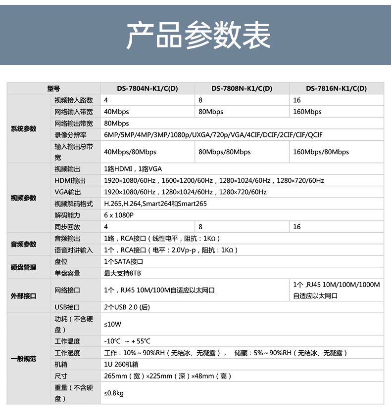 ?？低暰W(wǎng)絡(luò)硬盤錄像機 監(jiān)控NVR 高清監(jiān)控主機 4 8 16路 H.265編碼 可接600萬 7804N-K1/C