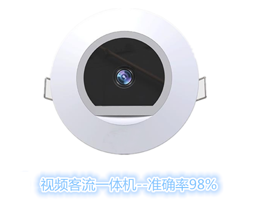 北京商場安裝智能視頻客流統(tǒng)計系統(tǒng)