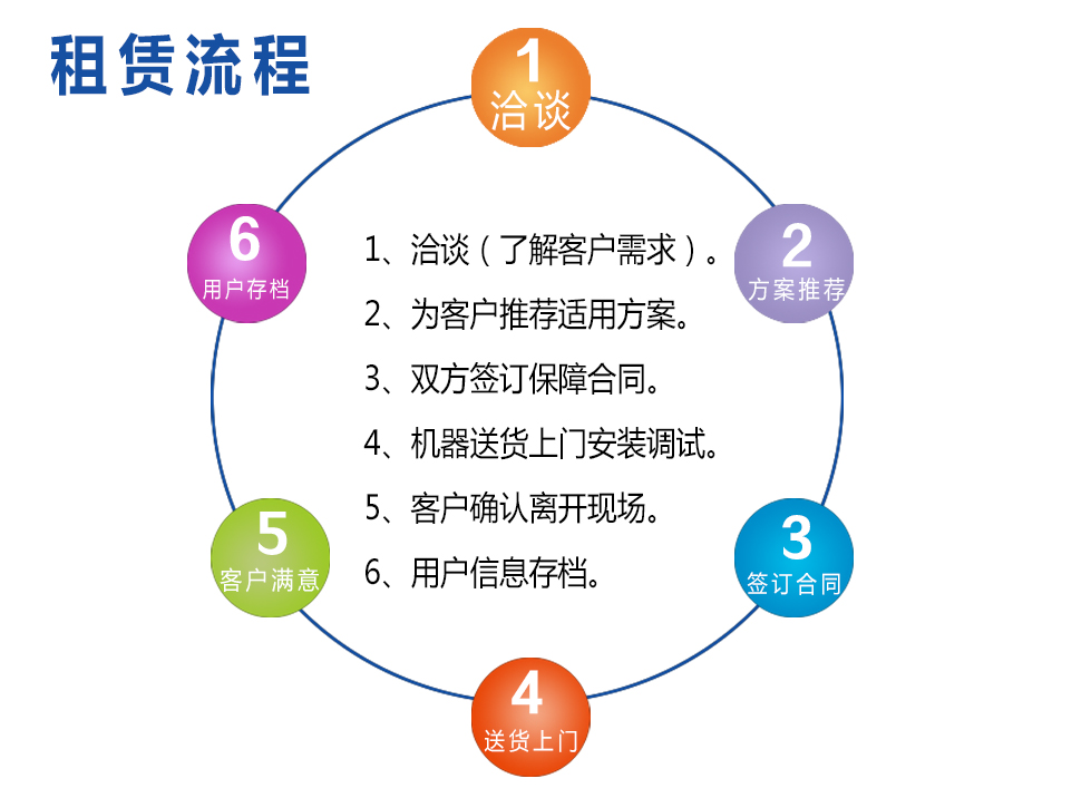 北京彩越嘉華工程技術(shù)有限公司
