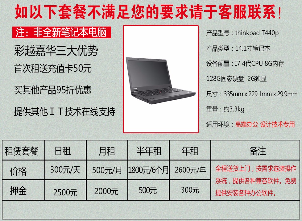 北京彩越嘉華工程技術(shù)有限公司